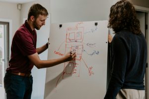 certificat professional de màrqueting i comunicació